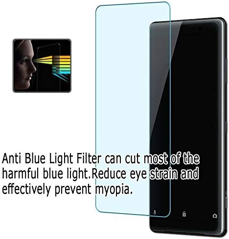פוצסי 3 חבילה אנטי אנטי אור מגן על מסך אור כחול, תואם לסוני מצלמת וידיאו דיגיטלית Handycam HDR-PJ680 TPU Guard （לא מגני זכוכית מחוסמת
