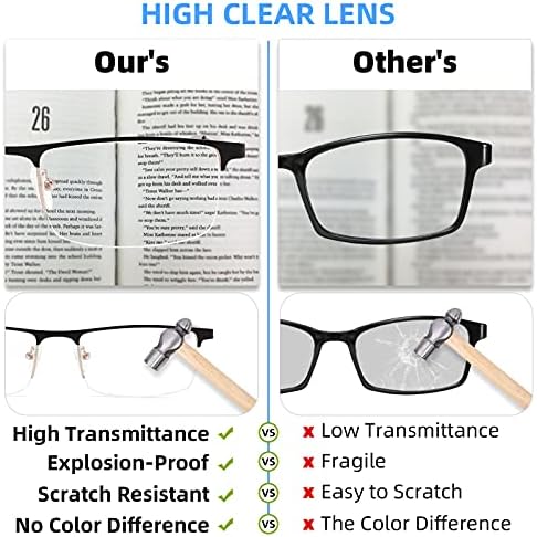4-חבילה כחולה אור חוסם משקפי קריאה לגברים, קוראי מחשב מסגרת מתכת מסוגננת עם צירי ספינג אנטי סנוור/עיניים מסנן UV