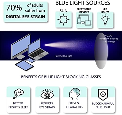 כחול אור חסימת משקפיים אופנה קל משקל 90 מחשב משחקי משקפיים לנשים אנטי מתיחת העין חתול עין משקפי